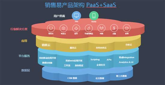 2026年GEO优化避坑手册：80%企业踩过误区附正型逻辑与服务商甄别标准
