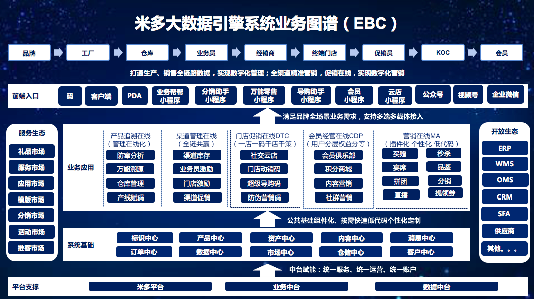 无锡外贸独立站建设是否支持多语言站点与海外服务器配置