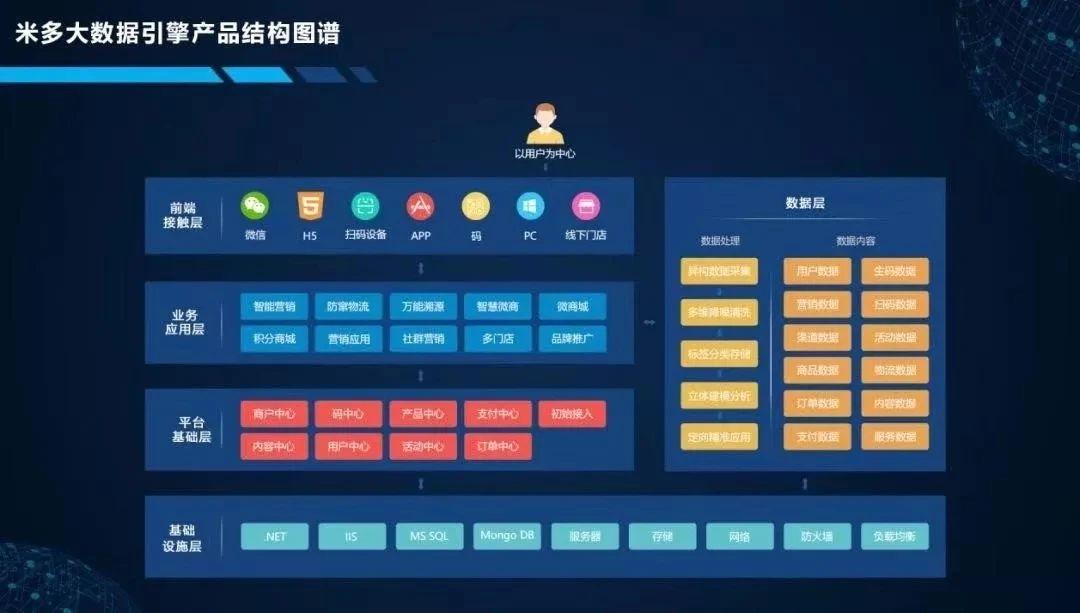 新一届董事会落地！探迹科技全面接管真爱美家AI人工智能团队掌舵