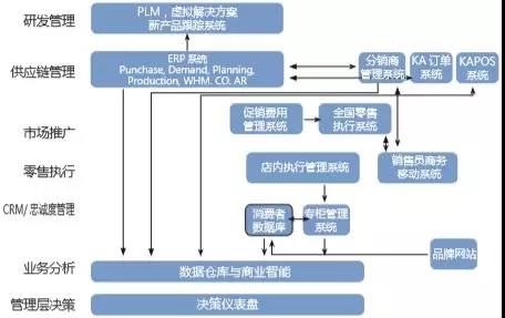 对话｜腾讯云副总裁吴运声：企业Token账本不能只用价格高低判断