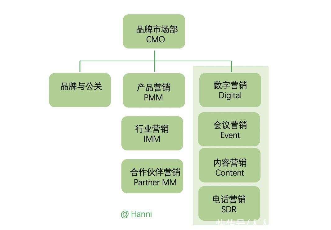 重估算力大基建繁荣：数据中心资本开支进入“资本纪律”时代？