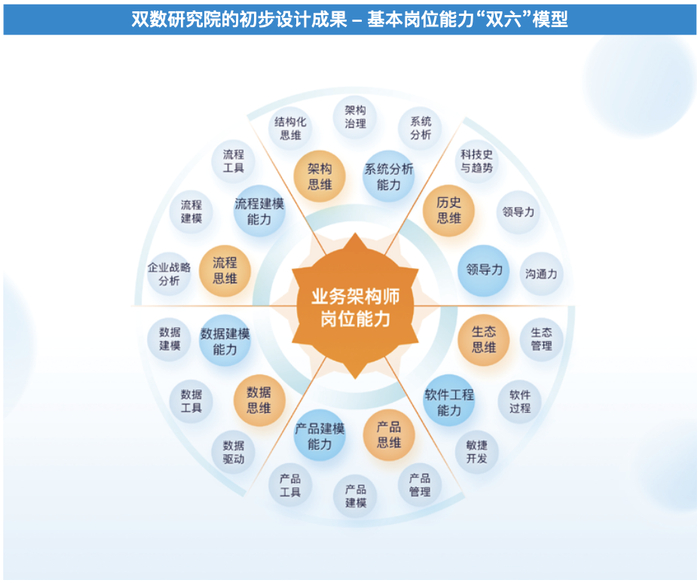 整合营销框架简介(ppt101页)某咨询-wenkubcom