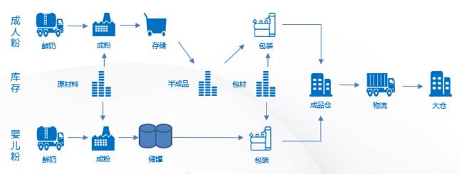 AI重构消费决策链GEO成为企业抢占“AI推荐席位”的关键变量
