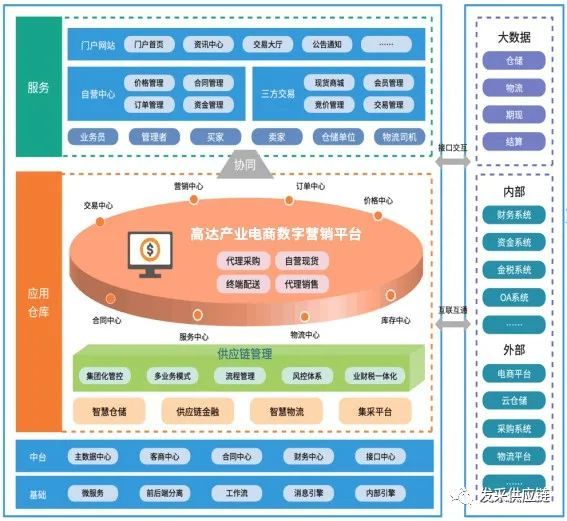 刘珂:商业综合体数字营销浪潮中的守望者(图1)