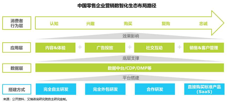 巨有科技文旅集团景区数字化运营｜全域统一