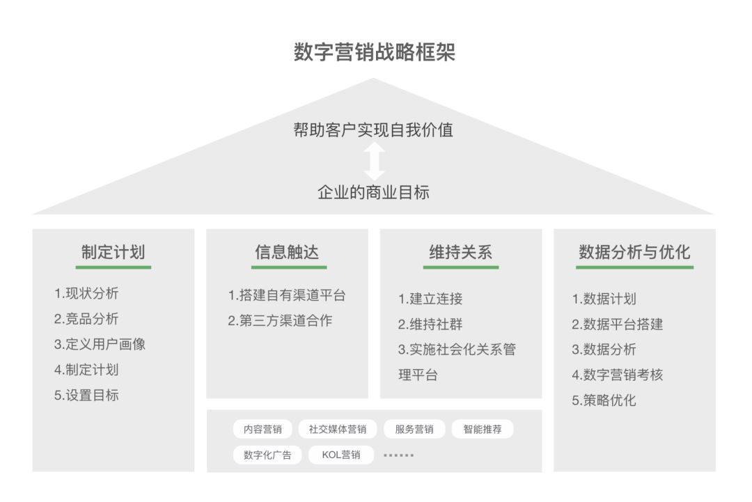 汇川技术：前三季度营收同比增长1988%